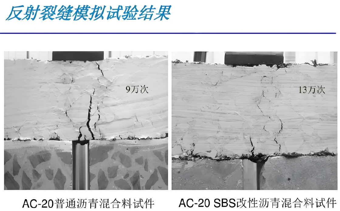 沥青路面防反射裂缝材料对比分析（聚酯玻纤布、橡胶应力吸收层）-道路工程设计网